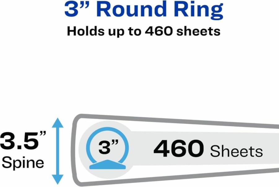 AVERY 19204 1.5 Inch Round Ring 3 Ring Binders, Set of 4 Black Economy View Binders for Office & School Supplies