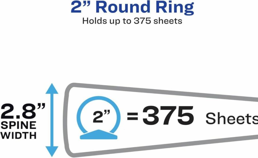 Avery 2 Inch 3-Ring White Binder with Round Rings - Economy View Binder (Model 05780)