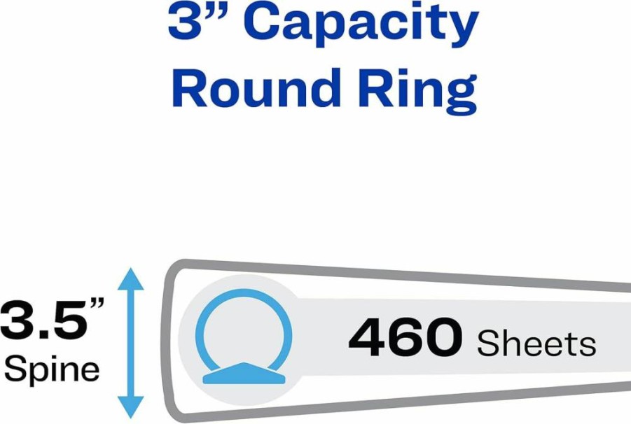 AVERY 3 Inch 3-Ring Binder White Economy View Binder with Round Rings (05800)