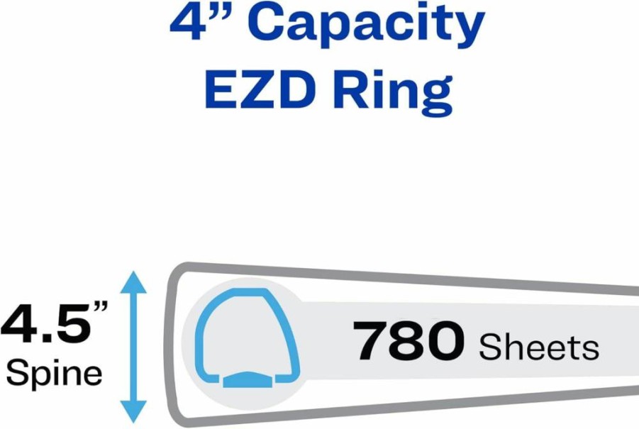 AVERY 1.5 Inch 3-Ring Binder with One Touch EZD Rings, 400 Sheet Capacity, 2.1 Inch Spine, Customizable Clear Cover, Heavy Duty Green Binder (79108)