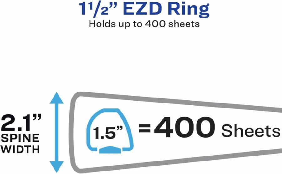 AVERY 5 Inch 3-Ring Heavy-Duty View Binder with EZD Rings, Black (Model 79606) - Sturdy Binder for Office & School Supplies